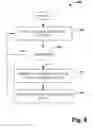 Fig. 09 - Data location obfuscation