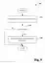 Fig. 10 - Data location obfuscation
