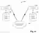Fig. 15 - Data location obfuscation