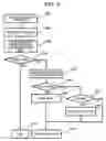 Fig. 10 - Computer system and method for performing remote copy using journal