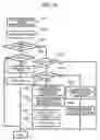 Fig. 14 - Computer system and method for performing remote copy using journal