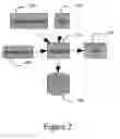 Fig. 03 - SID management for access to encrypted drives