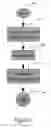 Fig. 04 - SID management for access to encrypted drives