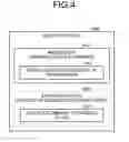 Fig. 04 - STORAGE DEVICE, STORAGE SYSTEM, AND UNLOCK PROCESSING METHOD