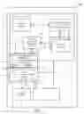 Fig. 02 - Method and apparatus for providing secure register access