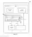Fig. 09 - Method and apparatus for providing secure register access