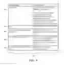 Fig. 10 - Method and apparatus for providing secure register access