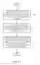 Fig. 14 - Method and apparatus for providing secure register access
