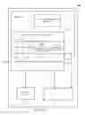 Fig. 15 - Method and apparatus for providing secure register access