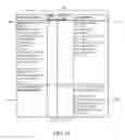 Fig. 17 - Method and apparatus for providing secure register access