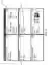 Fig. 06 - Method and system for managing storage capacity in a storage network