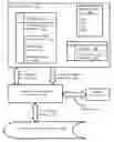 Fig. 01 - Pretranslating Input/Output Buffers In Environments With Multiple Page Sizes