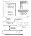 Fig. 02 - Pretranslating Input/Output Buffers In Environments With Multiple Page Sizes