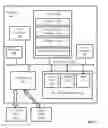 Fig. 03 - Pretranslating Input/Output Buffers In Environments With Multiple Page Sizes