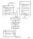 Fig. 05 - Pretranslating Input/Output Buffers In Environments With Multiple Page Sizes