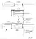 Fig. 11 - Pretranslating Input/Output Buffers In Environments With Multiple Page Sizes