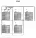 Fig. 08 - Arithmetic processing unit and control method for evicting an entry from a TLB to another TLB