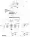 Fig. 04 - Execution of a sequence of vector instructions preceded by a swizzle sequence instruction specifying data element shuffle orders respectively
