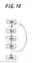 Fig. 13 - Processing device