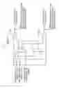 Fig. 12 - Instruction processing apparatus