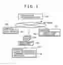 Fig. 02 - Method for processing stream data and system thereof