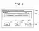 Fig. 03 - Method for processing stream data and system thereof