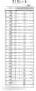 Fig. 19 - Method for processing stream data and system thereof