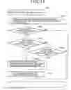 Fig. 20 - Method for processing stream data and system thereof