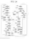 Fig. 31 - Method for processing stream data and system thereof