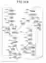 Fig. 32 - Method for processing stream data and system thereof