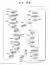 Fig. 33 - Method for processing stream data and system thereof