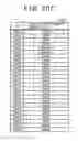 Fig. 43 - Method for processing stream data and system thereof