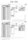 Fig. 47 - Method for processing stream data and system thereof