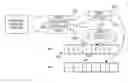 Fig. 01 - Managing an out-of-order asynchronous heterogeneous remote direct memory access (RDMA) message queue