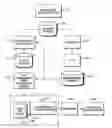 Fig. 01 - Source code processing method, system and program
