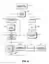 Fig. 04 - Source code processing method, system and program