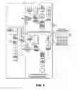 Fig. 09 - Source code processing method, system and program