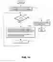 Fig. 11 - Source code processing method, system and program