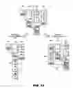 Fig. 13 - Source code processing method, system and program