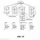 Fig. 15 - Source code processing method, system and program