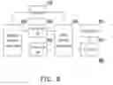 Fig. 06 - COMPUTER SYSTEM AND METHOD FOR TRANSMITTING SYSTEM INFORMATION OF CONFIGURATION MANAGEMENT PROGRAM THEREOF