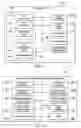 Fig. 02 - PROGRAMMING AND CONFIGURATION IN A HEATING, VENTILATION AND AIR CONDITIONING NETWORK