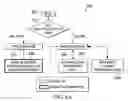 Fig. 09 - PROGRAMMING AND CONFIGURATION IN A HEATING, VENTILATION AND AIR CONDITIONING NETWORK