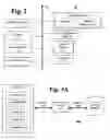 Fig. 03 - Security audit system and method