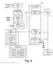 Fig. 05 - Security audit system and method