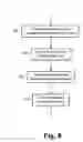 Fig. 09 - Security audit system and method