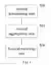 Fig. 05 - METHOD, APPARATUS, AND SYSTEM FOR MANAGING MULTIMEDIA SERVICES