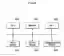 Fig. 07 - AUTHENTICATION TERMINAL, AUTHENTICATION SERVER, AND AUTHENTICATION SYSTEM