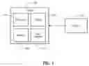 Fig. 02 - Delivery of multiple third-party services to networked devices
