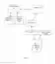Fig. 03 - Method and System for Registering and Verifying the Identity of Wireless Networks and Devices